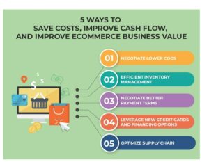 cashflow tips 
