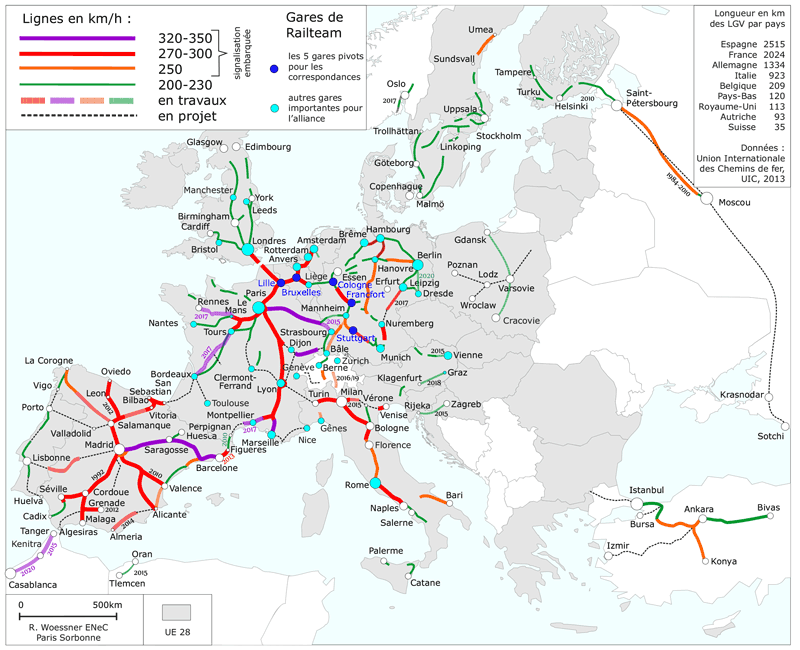 Géoconfluence détail des chemin de fer europe